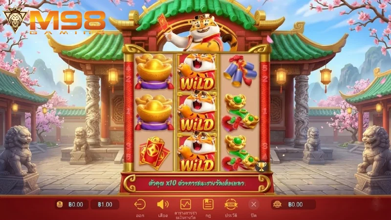 กติกาพื้นฐานและโครงสร้างของเกมสล็อตเสือแห่งโชคลาภ