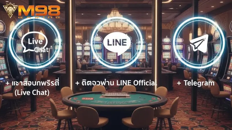 ช่องทางการ ติดต่อ M98 ที่สะดวกและรวดเร็วที่สุดสำหรับสมาชิก