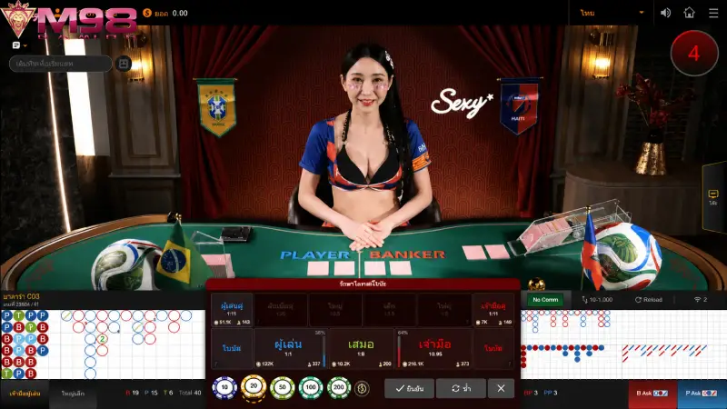 วิเคราะห์เกมบาคาร่าบน คาสิโน M98 ทำไมถึงเป็นเกมฮิตที่มีผู้เล่นมากที่สุด