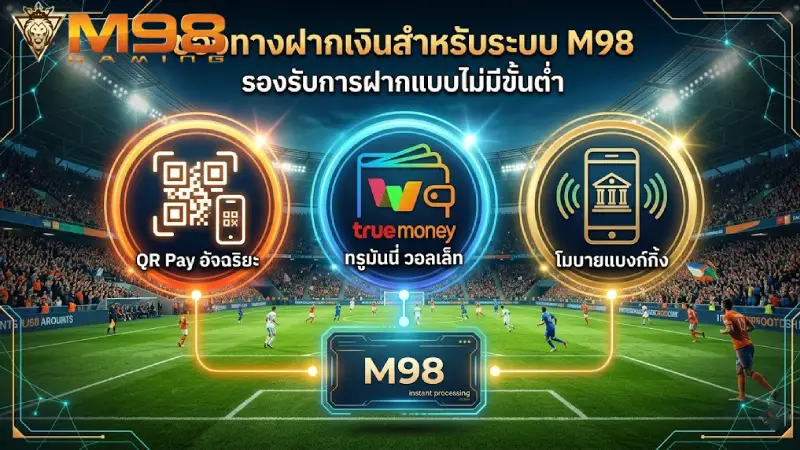 ช่องทางการฝากเงินที่รองรับระบบไม่มีขั้นต่ำบน M98