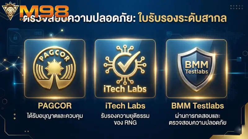 ยืนยันความปลอดภัย M98 กับใบอนุญาตระดับสากลที่ตรวจสอบได้