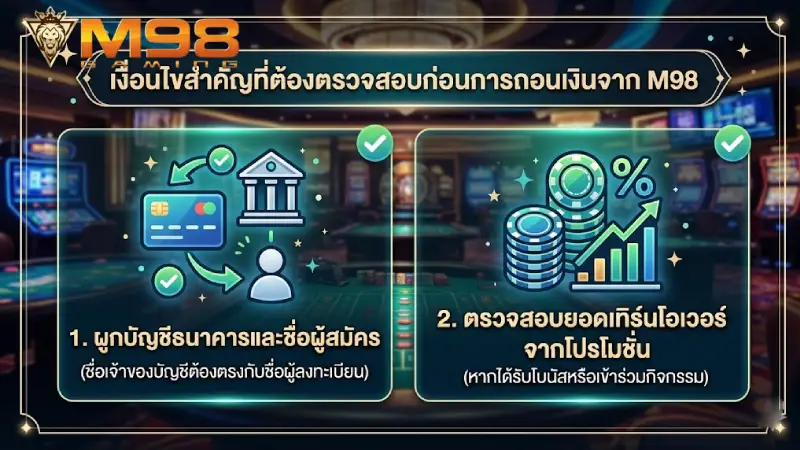 เงื่อนไขสำคัญที่ต้องเช็กก่อนทำรายการถอนเงิน M98