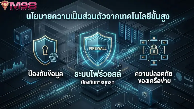 นโยบายการรักษาความปลอดภัยทางเทคโนโลยี